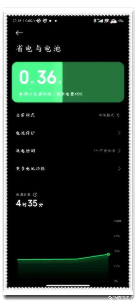 红米note8充满电电池能用多久截图