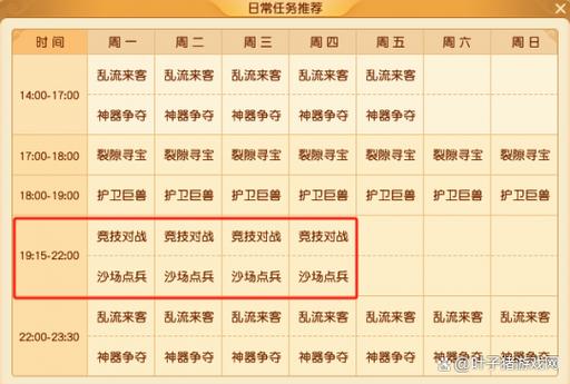 梦幻西游120剧情奖励