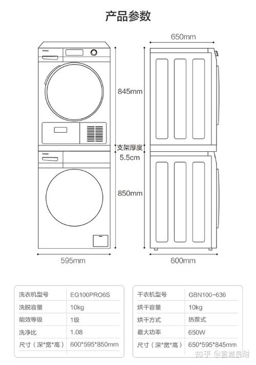 洗衣机尺寸
