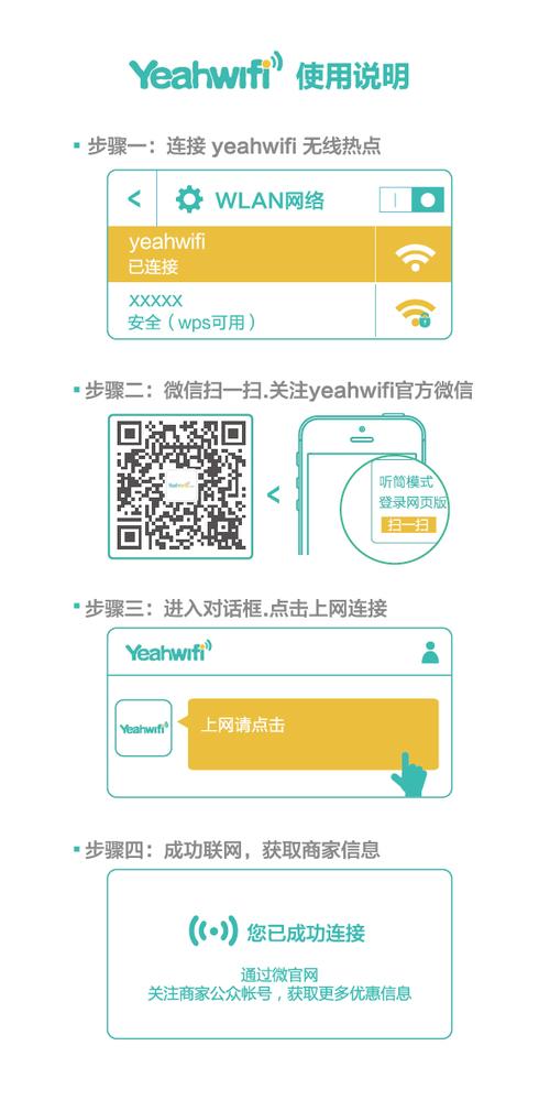 登陆柠檬wifi网页认证截图