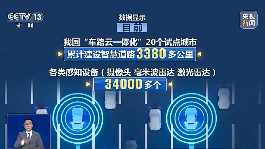 智慧人车苹果版