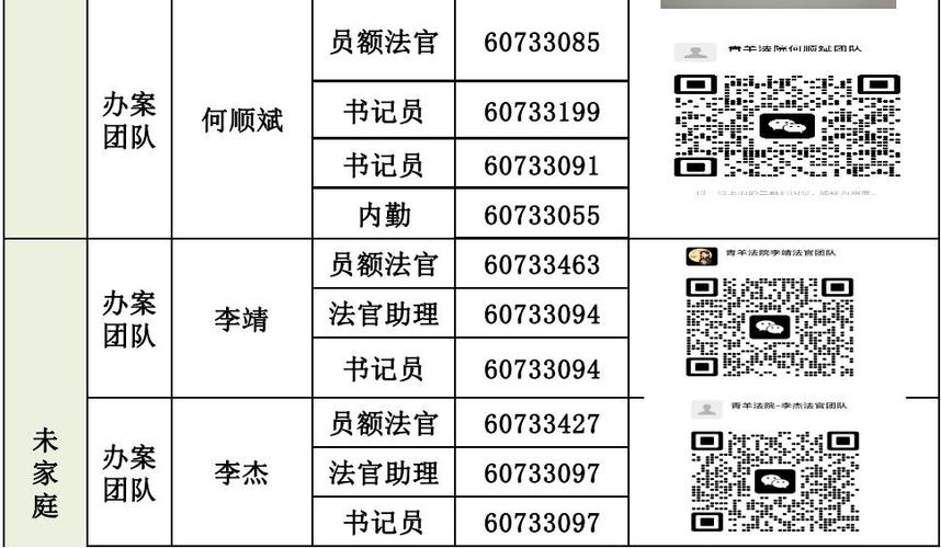 怎么查法官联系电话
