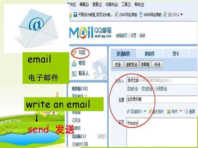 如何创建电子邮件账户