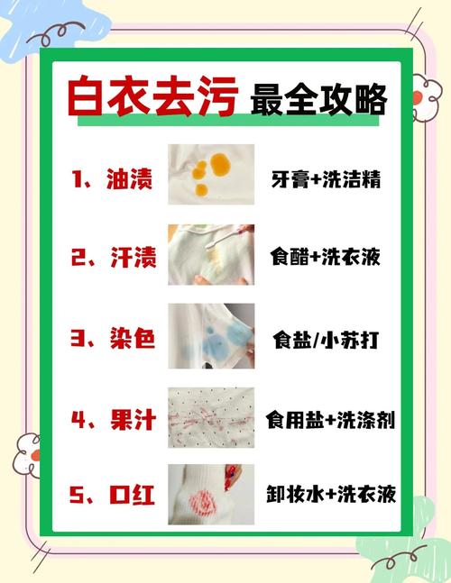 白色衣服上的霉点霉斑怎么祛除缩略图