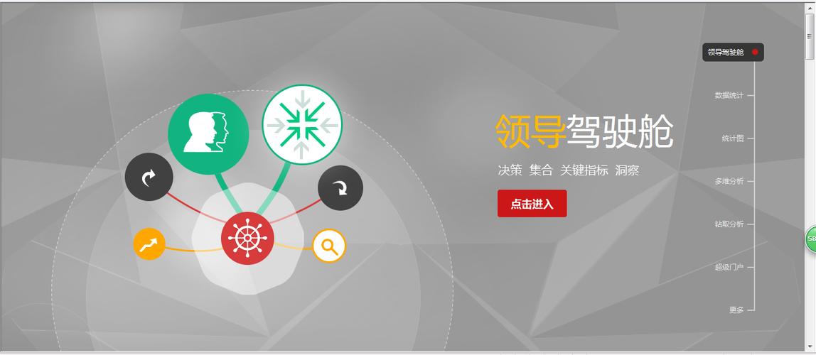 什么叫做锚点