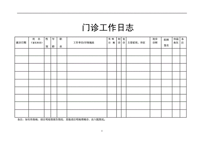工作日志模板