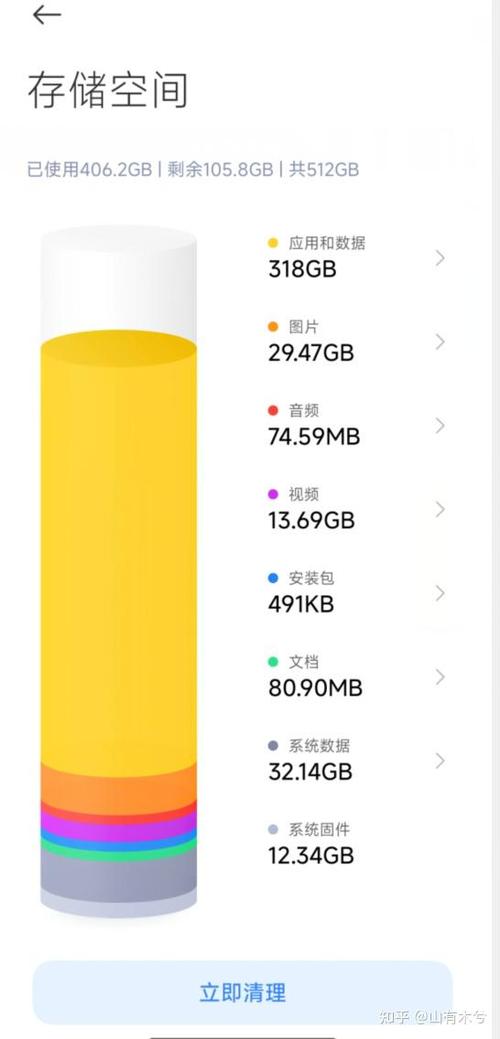 手机相册删了还占内存