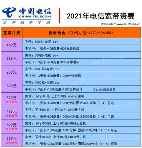 电信无限流量套餐办理