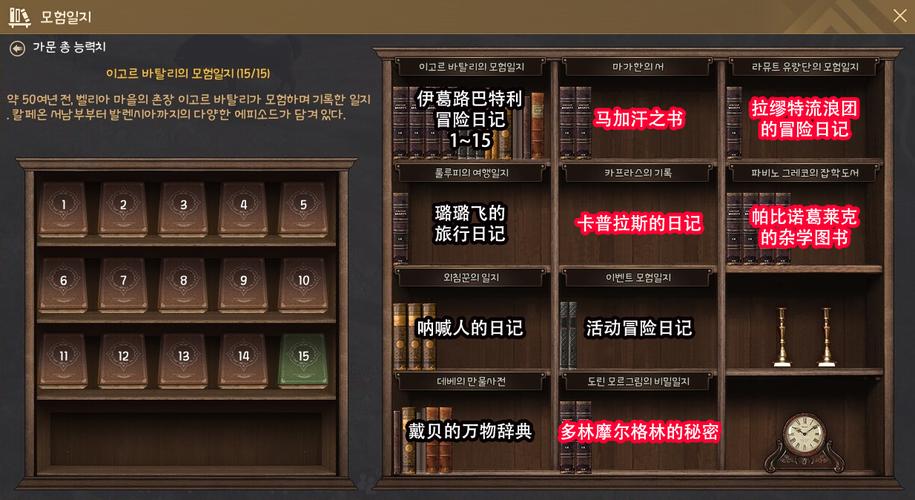 黑色沙漠冒险日志