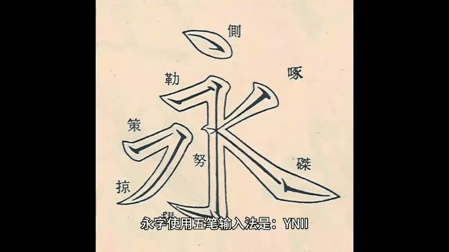 讠加永字怎么打出来