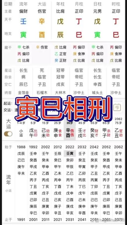 相害夫妻怎么化解