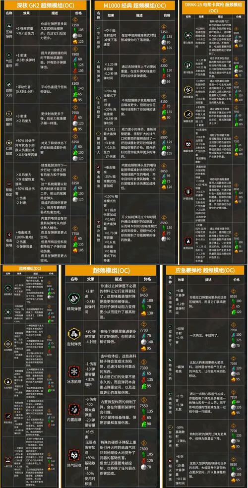 深岩银河核弹模组怎么获得