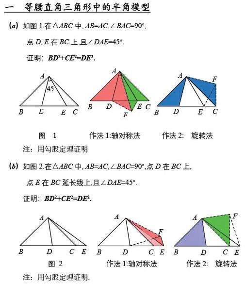 数学模型可以分为哪三类
