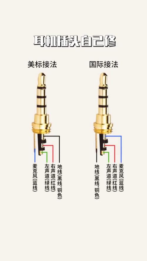 耳机插头的接线方法