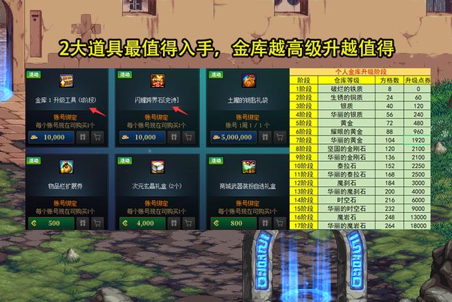 DNF大叔怎么快速升级
