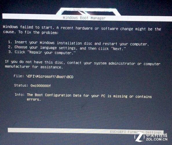 windows could not start due to