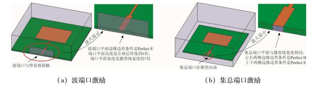 hfss空气盒子设置图标