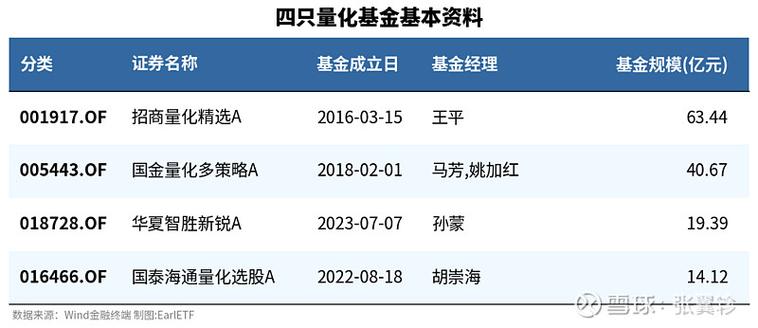 2026幻方量化基金购买
