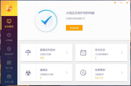 火绒付费版