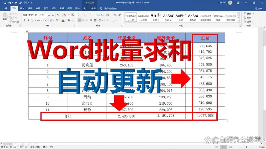 word表格整列一键自动求和