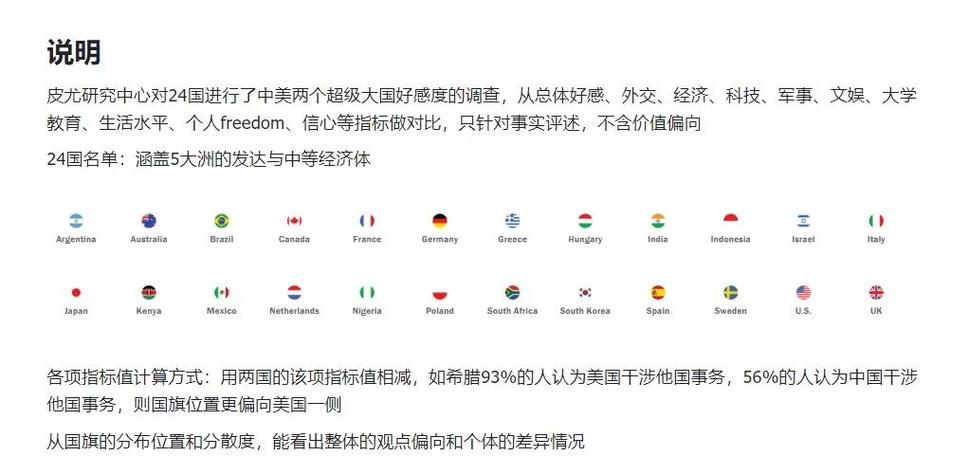 小说里的好感度等级划分