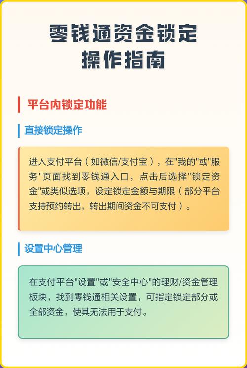 零钱通可以锁定资金么图标