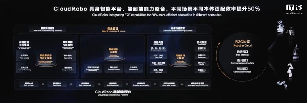 华为m6能玩云电脑吗缩略图