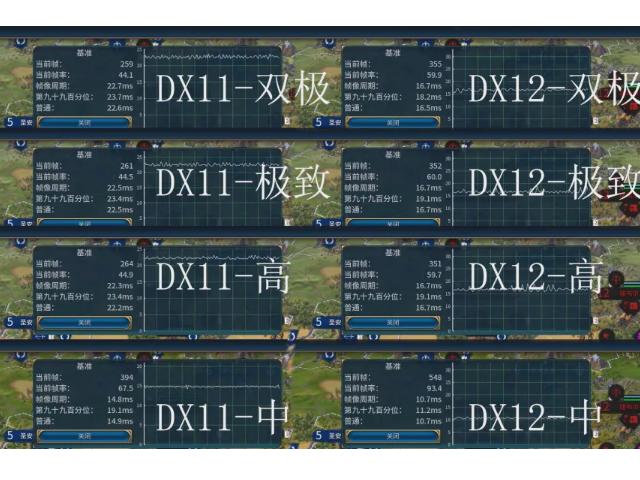 dx11和dx12用哪个好