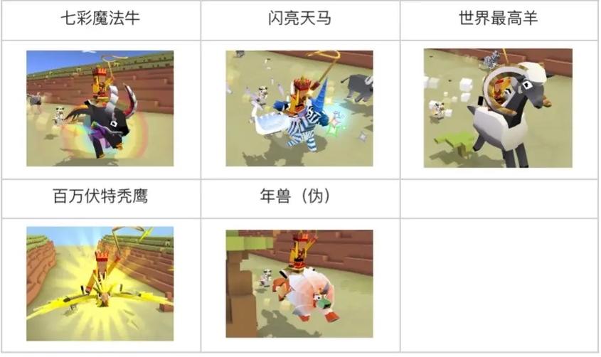 疯狂动物园vip动物