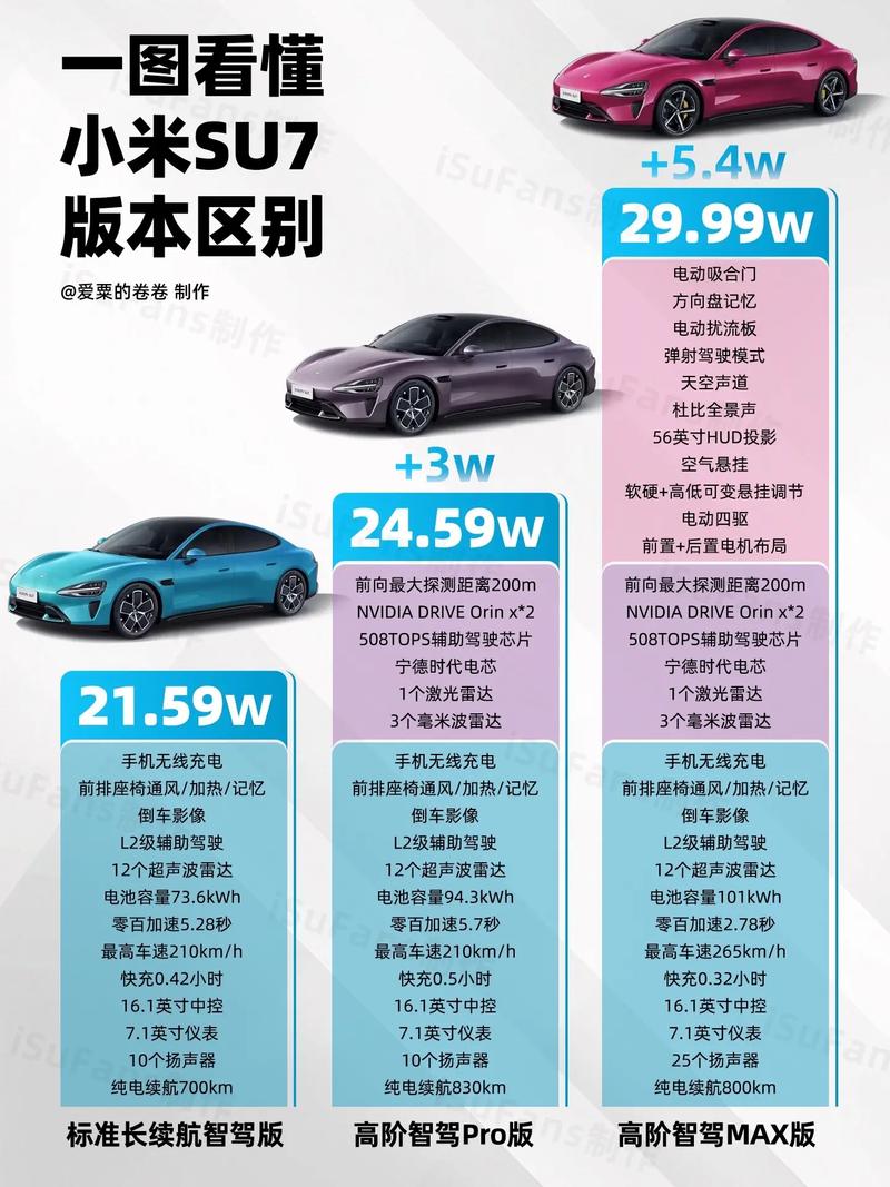 贪吃蛇所有版本缩略图