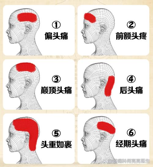 脑袋感觉堵住了是怎么回事