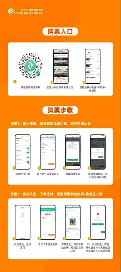 啥叫免登录购票