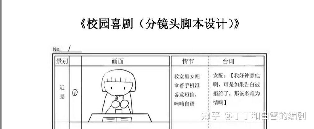 编剧写一个剧本多少钱截图
