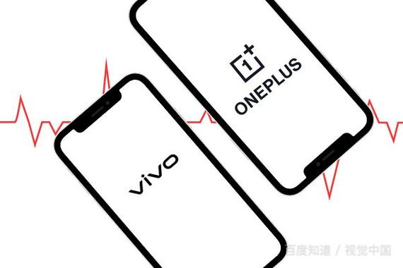 vivo的激活手机可以跳过吗