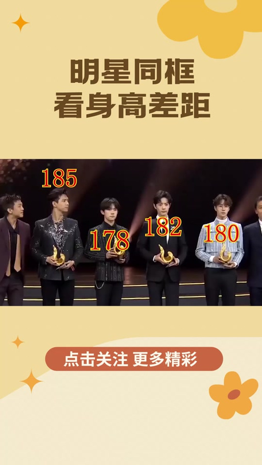 身高对比差距图