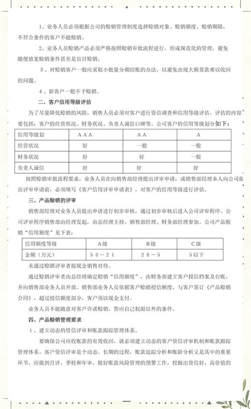 赊销的条件包括哪些内容
