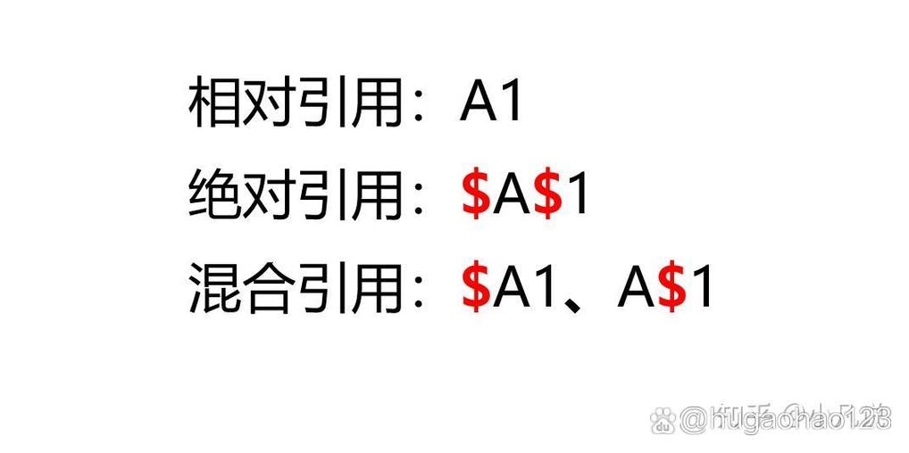 单元格的混合引用