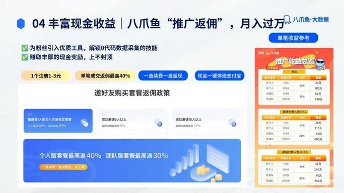 渔鱼上号器