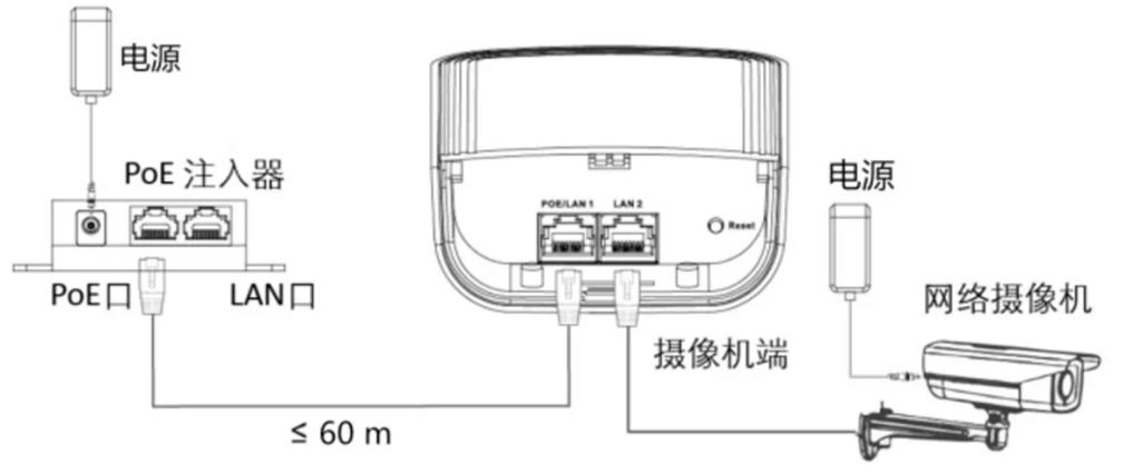 海康威视安装视频教程图标