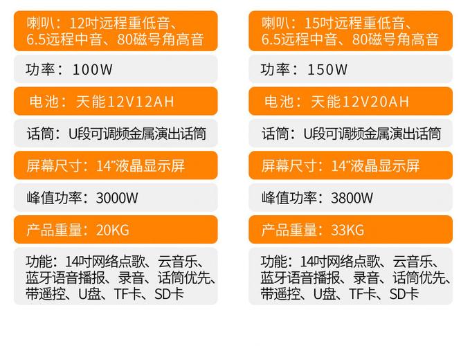 移动音响使用教程游戏截图