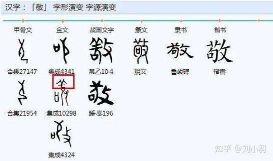 学甲骨文有什么意义图标
