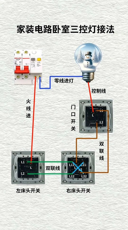3位开关的接线方法