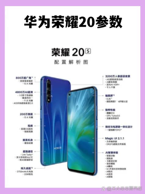 荣耀20尺寸大小