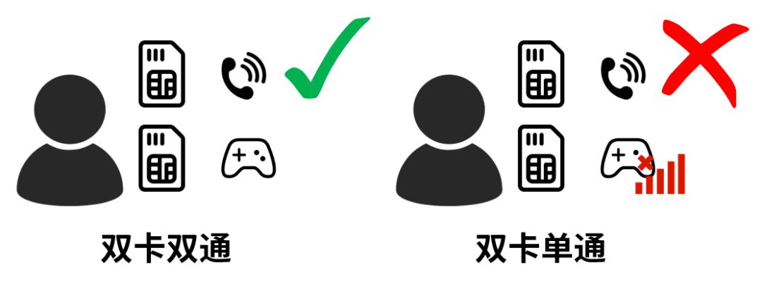 银行可以办两张卡吗