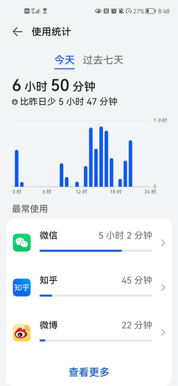 记录手机使用时间app图标