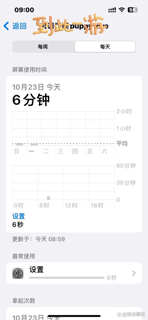 屏幕使用时间与实际不符