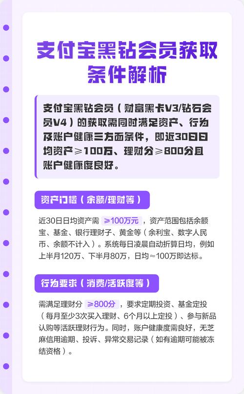 支付宝的黑钻怎么获得