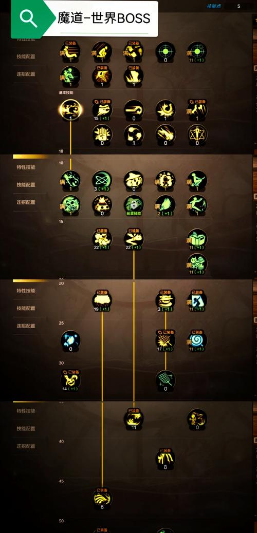 dnf剑魂100万战力图标