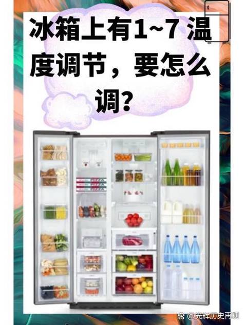 老式冰箱温度1到7调节图解
