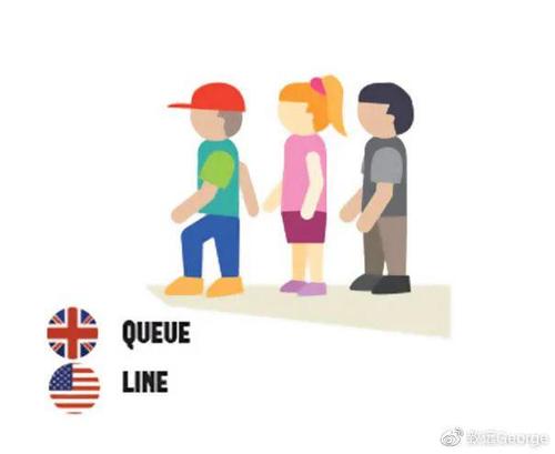 排队的英文单词截图